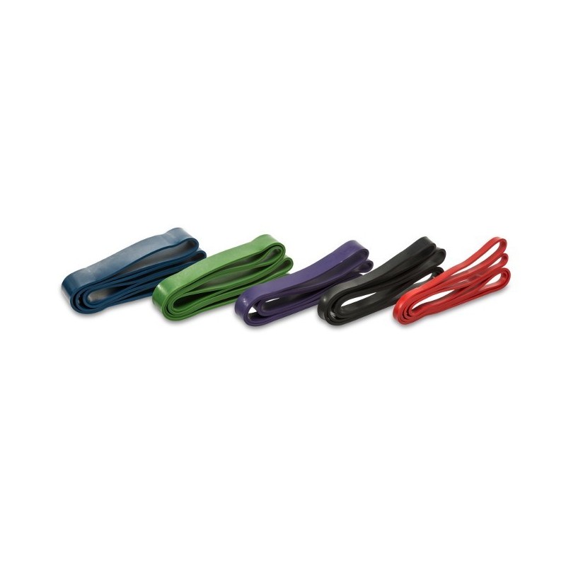  Power Bands