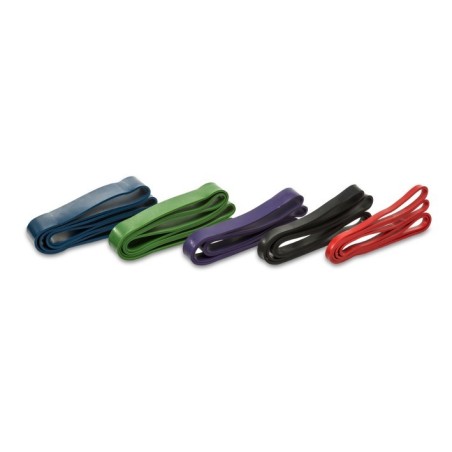  Power Bands